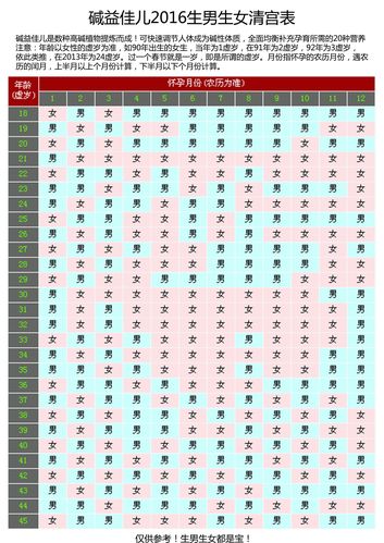 包生男孩生男孩费用【包生男孩生男孩费用全解析】