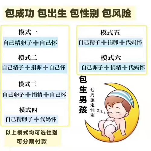 代生孩子是什么意思啊_代生孩子是什么意思啊?深度解析代孕背后的含义