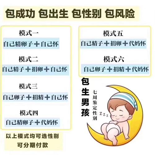 包生男孩什么意思(包生男孩的含义是什么？)
