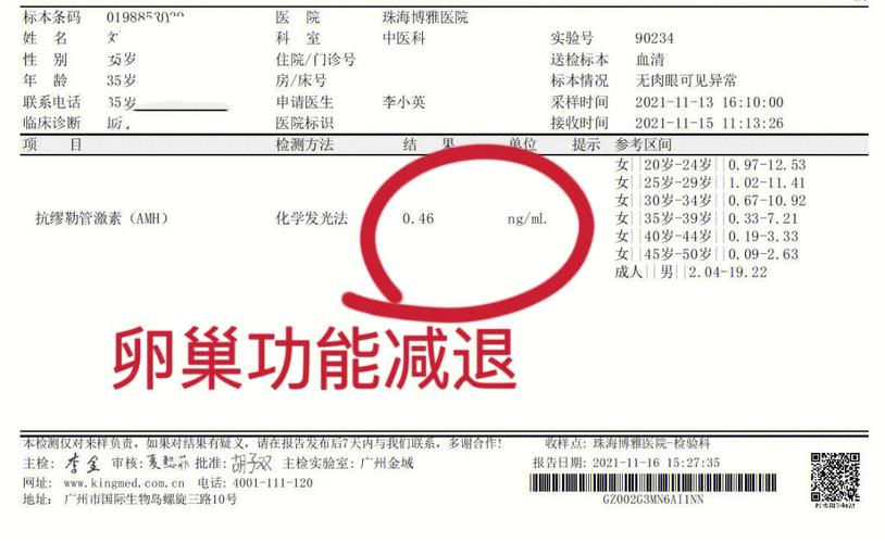 试管代怀费用多少费用-试管代怀费用：代孕服务需要多少费用？